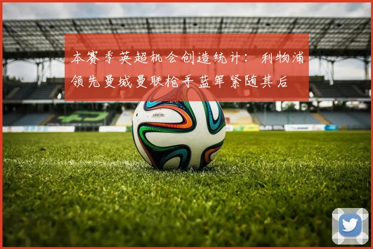 本赛季英超机会创造统计：利物浦领先曼城曼联枪手蓝军紧随其后