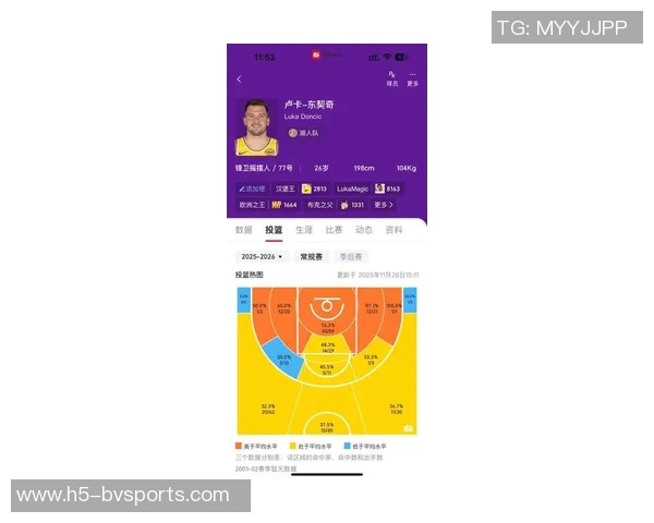 中距离命中率排行榜揭晓莺歌领衔东契奇紧随其后布克杜兰特SGA表现不俗